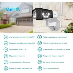 IP-камера Reolink Duo 2 LTE бездротова - мініатюра 9