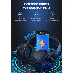 Бездротова ігрова гарнітура Captain 100 для PS5 PS4 Mac Switch ПК - мініатюра 4