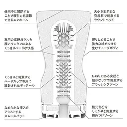 Мастурбатор Tenga Squeeze Tube Cup м'яка подушечка Strong, 15,5х8,3 см - мініатюра 2
