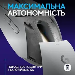 Комп'ютерна мишка Logitech G309 Lightspeed Wireless/Bluetooth White (910-007207) - мініатюра 6