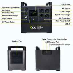 Додаткова батарея IEETek P2000 LiFePO4, 2048 Вт/ч (P2000) - мініатюра 2