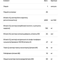 Мультивітаміни Solaray Once Daily High Energy 30 вегетаріанських капсул - мініатюра 3