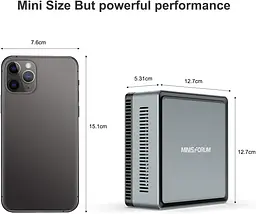 Неттоп Minisforum U820 (749889675182) - мініатюра 3