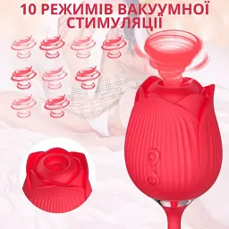 Вібратор та вакуумний стимулятор для клітора I’MCUM Dual Bloom 10 режимів всмоктування та вібрації Червоний (IM-KMG002) - мініатюра 3