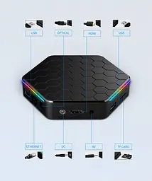 Смарт ТВ приставка T95Z Plus H618 4/64Gb - мініатюра 6