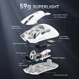 Мишка Attack Shark R1, Wireless/Bluetooth, 18000dpi, (PAW3311), 6кн., White - мініатюра 7