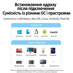 Мережевий адаптер UGREEN CM650 зовнішня мережева карта USB-A 3.0 на Ethernet RJ45 до 1000 Мбіт/с без встановлення драйверів у Windows 8–11 та macOS з індикаторами живлення та мережі із вбудованим кабелем в обплетенні з екрануванням кабелю на чипі AX88179A чорний (15636) - мініатюра 9