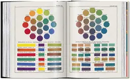 The Book of Colour Concepts. 45th Edition - мініатюра 7