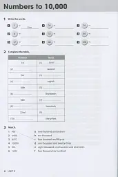 Wonderful World 2nd Edition 3 Workbook - мініатюра 4
