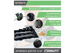 Обтяжувачі EasyFit 0,5-2,5 кг для ніг та рук Чорний-сірий (EF-WHT-0,5-2,5) - мініатюра 4