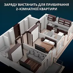 Акумуляторний пилосос Xiaomi Lydsto H3 - мініатюра 9
