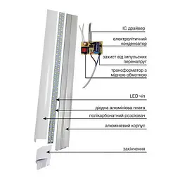 Світильник LED Violux FIT 40W 4500K IP20 ( 300020 ) - мініатюра 3