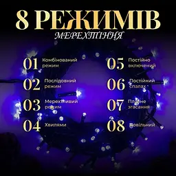Гірлянда-нитка GarlandoPro 218 LED довжина 22 м, синій (M500LEDBL) - мініатюра 3