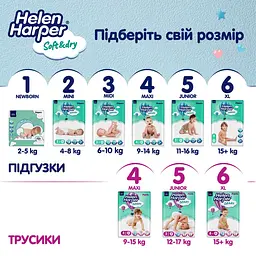 Підгузки Helen Harper Soft & Dry New Midi (3) 6-10 кг 70 шт. - мініатюра 9