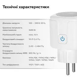 Розумна Wi-Fi розетка Smart Socket Tuya / Smart Life 20 А - мініатюра 9