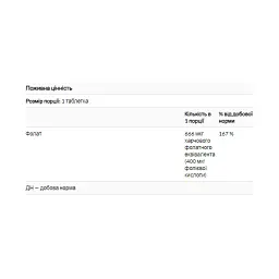 Фолієва кислота Folic Acid 400 мкг 250 таблеток - мініатюра 2
