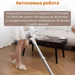 Акумуляторний пилосос Xiaomi Lydsto YM-V9-W03 White - мініатюра 2