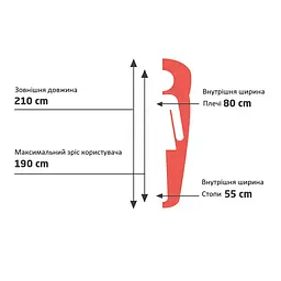 Спальний мішок Grand Canyon Whistler 190 13°C Capulet Olive Left (340018) - мініатюра 4