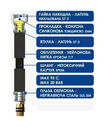 Шланг для змішувача Aquastrong Nylon короткий штуцер M10х1/2" 40 см 30412 - мініатюра 2