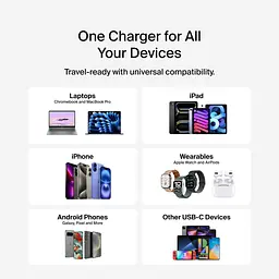 Мережевий зарядний пристрій 2×USB-C + USB-A GaN PD PPS Belkin BoostCharge Pro 70 W White - мініатюра 3