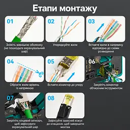 Модульний штекер RJ45 Vention набір із 10 штекерів Ethernet-конектор 8P8C екранований Cat6A FTP швидкість передавання 10 Гбіт/с смуга пропускання 500 МГц для монтажу потрібен обтискний інструмент для жил 24–26 AWG діаметром до 1 мм і кабелю із зовнішнім діаметром до 7 мм з органайзером жил з хвостовим затискачем кабелю із защіпним кожухом позолочені контакти 3U чорний (IDNB0-10) - мініатюра 3