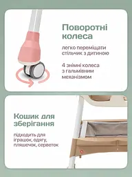 Дитячий стільчик-трансформер для годування рожевий 94×60×78 см з колесами та тацею (49675890) - мініатюра 5