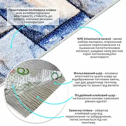Шпалери самоклеючі 2800x500x2 мм (D) SW-00001785 - мініатюра 2
