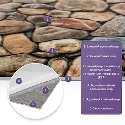 Самоклеюча стінова PET плитка 600*300*2mm (D) SW-00002331 - мініатюра 2