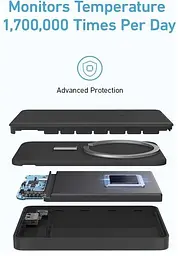 Повербанк Anker 334 MagGo 10000 mAh 20 W з бездротовою, магнітною зарядкою Magsafe для iPhone чорний - мініатюра 6