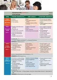 Affare fatto! 1 Libro ed Eserciziario - мініатюра 2