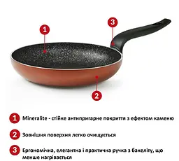Сковорода Flonal Pepita Granit 22 см (PGFPS2250) - мініатюра 3