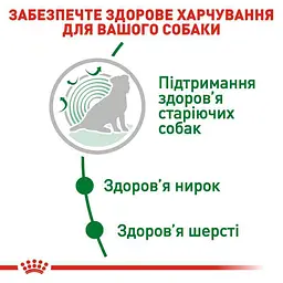 Сухий корм для собак старше 12 років Royal Canin Mini Ageing 12+, 1,5 кг (1007015) - мініатюра 5