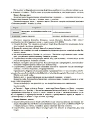 Матеріали до уроків. Інформатика. 6 клас - мініатюра 4