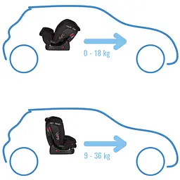 Автокрісло Lionelo Aart I-Size Black Carbon Red (LO-AART I-SIZE BLACK CARBON RED) - мініатюра 17