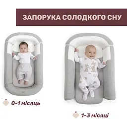 Матрац-кокон Chicco Mommy Pod 3 в 1 ергономічний сірий (87166.47) - мініатюра 4