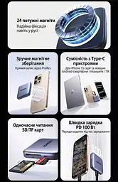 Card Reader USB 3.2 Magnetic, USB-C SD/MicroSD UHS-II 312 МБ/с PD 100W CM898 Ugreen - мініатюра 8