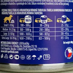 Беззерновий вологий корм для собак Brit Premium з куркою і курячими сердечками 400 г - мініатюра 5
