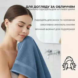Набір рушників махрових Ideia натуральна бавовна 30х30 см (8-35874_синій) - мініатюра 5