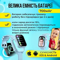 Смарт годинник дитячий A1 з відеодзвінком HD-камерою та GPS 2 змінних корпуса в комплекті Блакитний (KW2-A1-Blue) - мініатюра 6