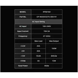 Блок живлення Corsair RM850x Shift 850W [CP-9020252] [126900] - мініатюра 8