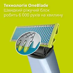 Електростанок Philips OneBlade QP1324/20 - мініатюра 9