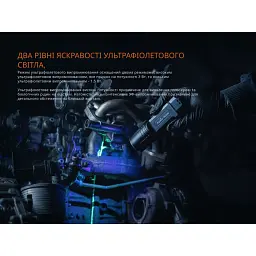 Ліхтар Fenix TK35R з УФ світлом (TK35R) - мініатюра 8