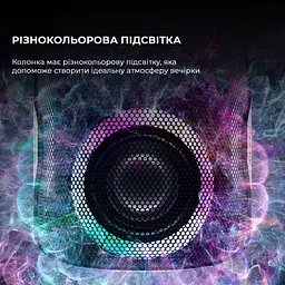 Портативна акустика Sharp PS-921(BK) - мініатюра 6