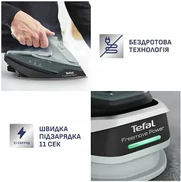 Праска з подачею пари Tefal FV6670E0 - мініатюра 5