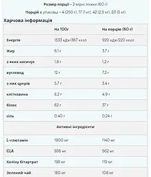 Протеїн Myprotein Impact Diet Whey Strawberry Shortcake 2500 г - мініатюра 2