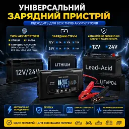 Автоматичний зарядний пристрій HTRC P20 Імпульсний, функція ремонту Repair, десульфатор 12V 20A-24V 10A LiFePO4, AGM, GEL (19524) - мініатюра 8