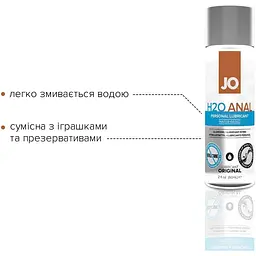 Анальна змазка System JO Anal H2O - Original (60 мл) - мініатюра 3