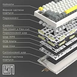 Клавіатура Epomaker TH80 PRO V2 Wisteria Tactile White механічна бездротова (TH80-PROV2-W-WT) - мініатюра 18