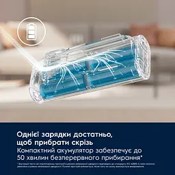 Пилосос Electrolux EP71B14WET - мініатюра 5