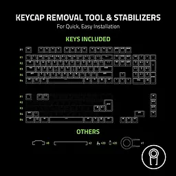 Набір кейкапів Razer Phantom US/UK Black (RC21-01740100-R3M1) - мініатюра 5